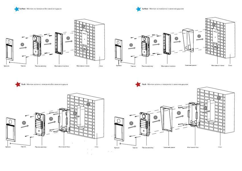 DS-KD8003-IME1(B)/Surface/Europe BV + DS-KABD8003-RS1 Комплект Hikvision 99-10033997 фото